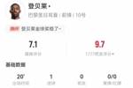 金球稳了？登贝莱本场替补20分钟3射1正，1球+1中框1失良机